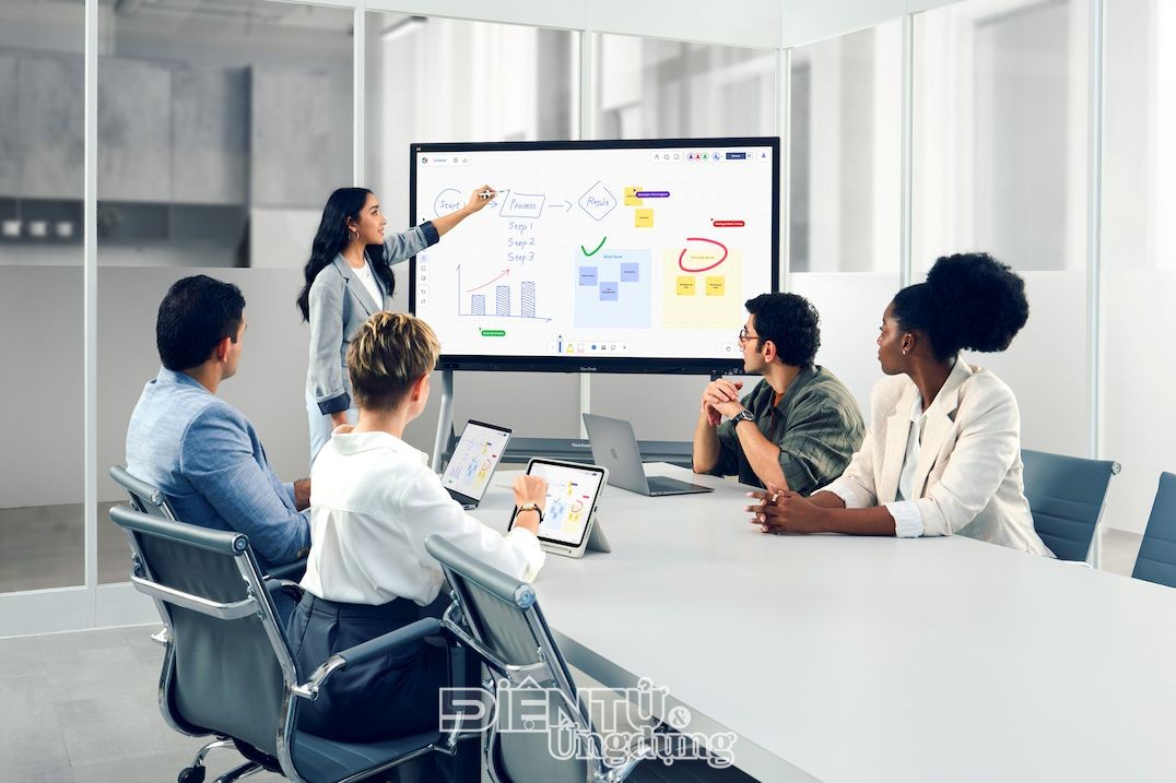 ViewSonic ra mắt thế hệ màn hình tương tác mới ViewBoard IFP63 Series