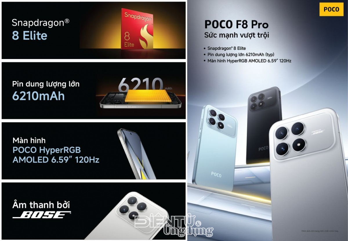 POCO F8 Pro sẽ bán ra vào ngày 1/12 với nhiều ưu đãi hấp dẫn