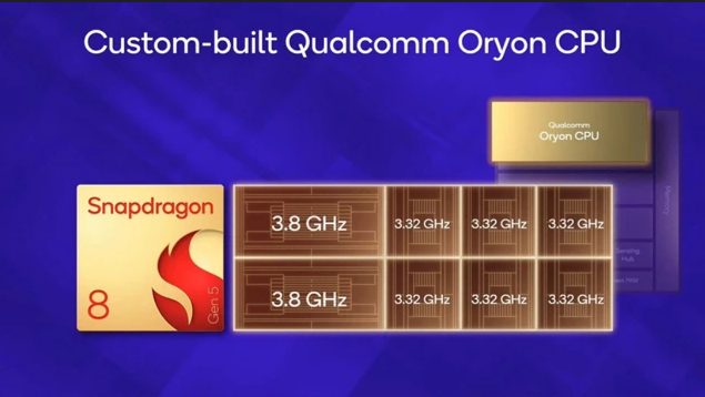 Qualcomm ra mắt Snapdragon 8 Gen 5 với sức mạnh ngang ngửa flagship