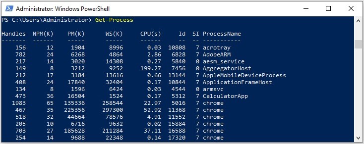 Tổng hợp lệnh PowerShell thiết yếu cho quản trị hệ thống Windows Tổng hợp lệnh PowerShell thiết yếu cho quản trị hệ thống Windows