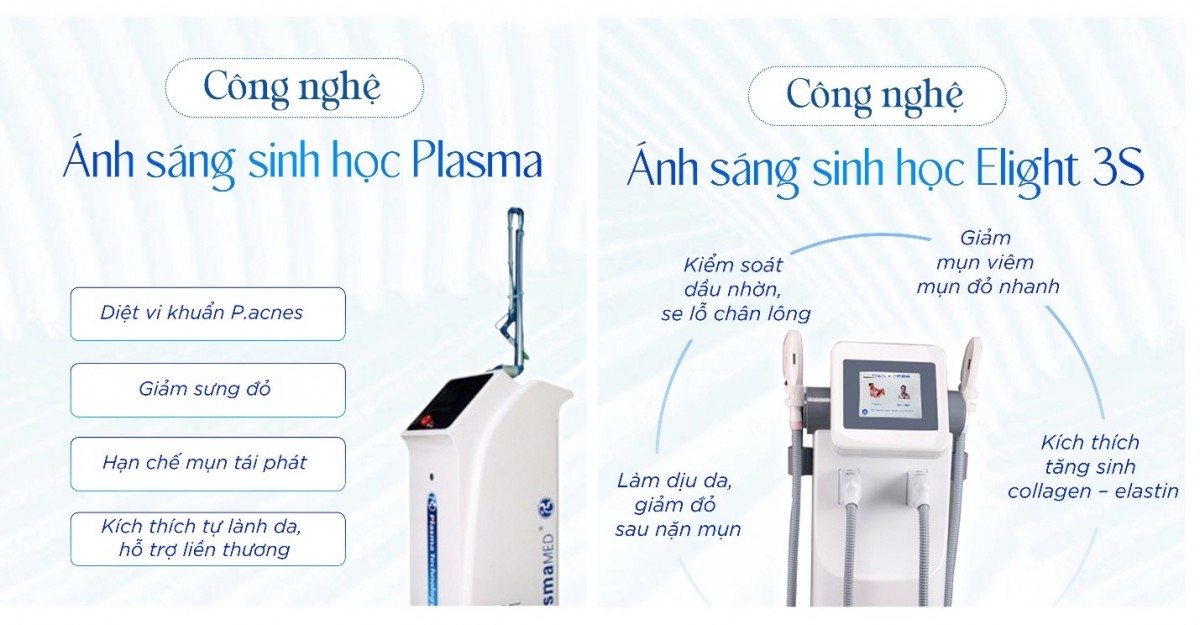 Ứng dụng công nghệ nâng tầm chất lượng dịch vụ tại Phòng khám Da liễu Sài Gòn