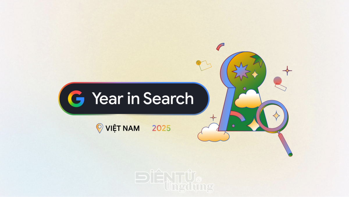 Year in Search 2025
