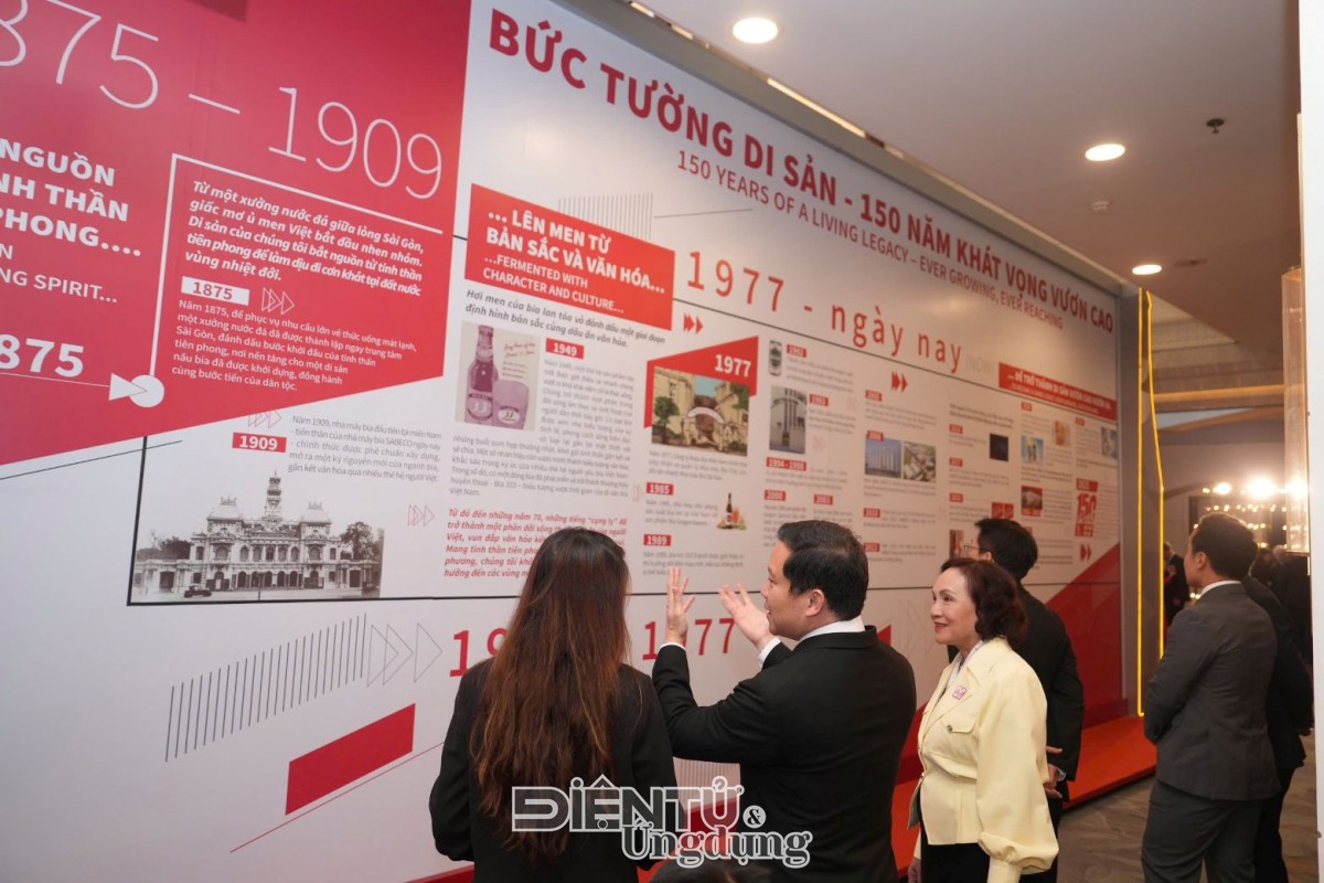 SABECO khép lại chiến dịch “150 năm di sản vươn cao” SABECO khép lại chiến dịch “150 năm di sản vươn cao”