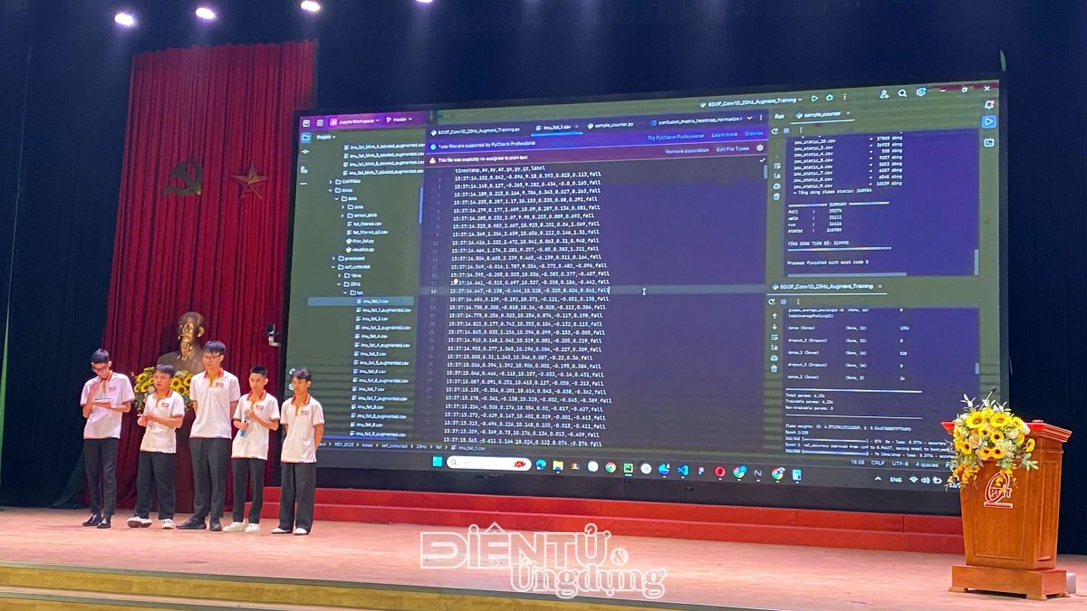 VEDC 2025: Sản phẩm điện tử của sinh viên Việt tiệm cận thị trường