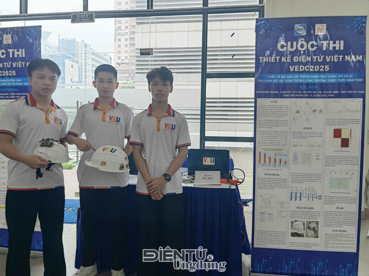 EDL_AIoT – Mũ bảo hộ thông minh giám sát an toàn công trường thời gian thực