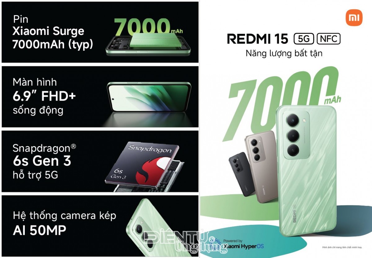 Gia đình REDMI 15 có thêm thành viên mới Gia đình REDMI 15 có thêm thành viên mới