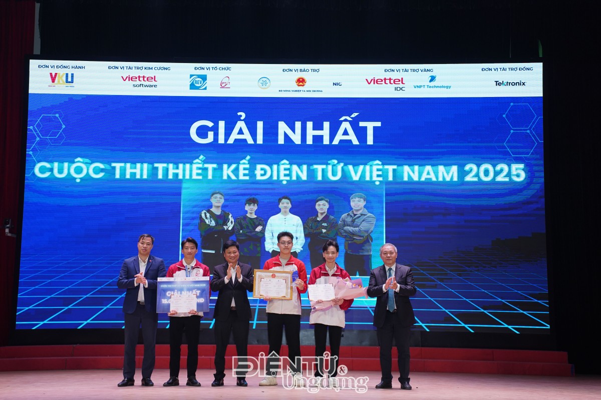 IDS PTIT giành giải nhất với Hệ thống phát hiện xâm nhập cho thiết bị IoT IDS PTIT giành giải nhất với Hệ thống phát hiện xâm nhập cho thiết bị IoT