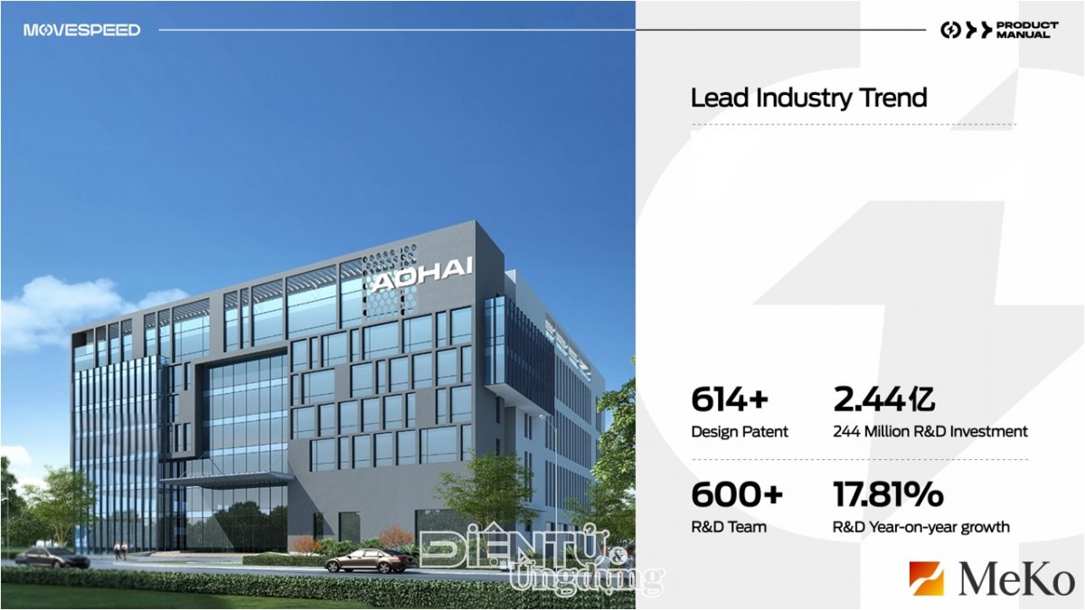 MeKo trở thành nhà phân phối MOVESPEED tại Việt Nam