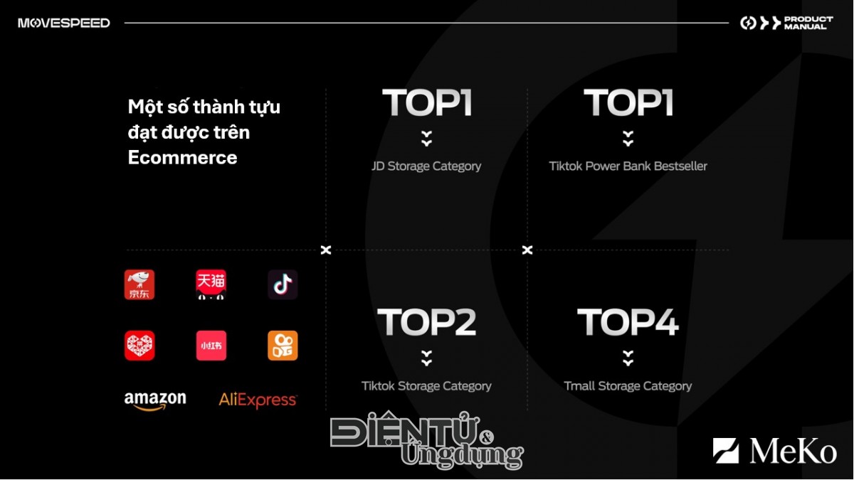 MeKo trở thành nhà phân phối MOVESPEED tại Việt Nam MeKo trở thành nhà phân phối MOVESPEED tại Việt Nam