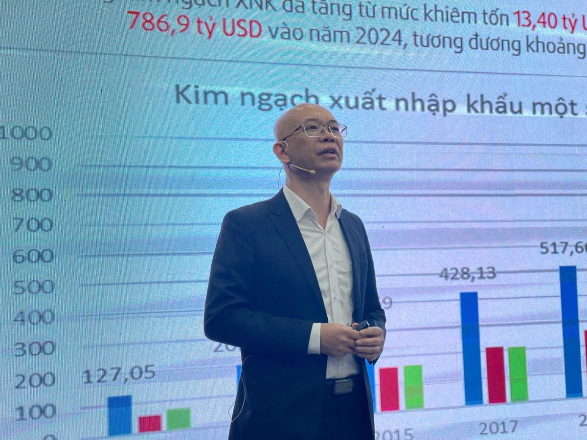 Tìm giải pháp tăng trưởng cao và bền vững cho xuất khẩu của Việt Nam