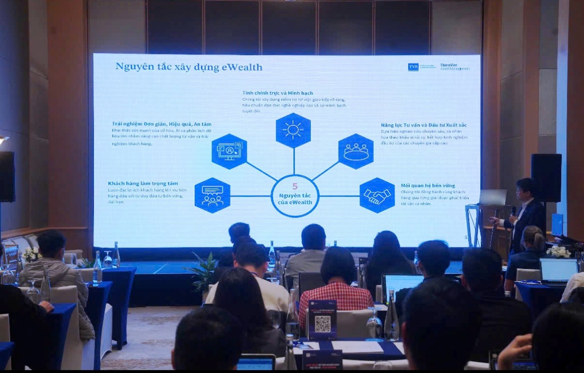 TVS ra mắt eWealth – nền tảng quản lý tài sản tích hợp AI cho nhà đầu tư Việt