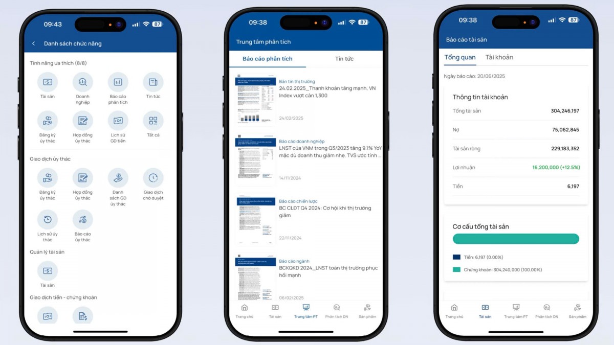 TVS ra mắt eWealth – nền tảng quản lý tài sản tích hợp AI cho nhà đầu tư Việt