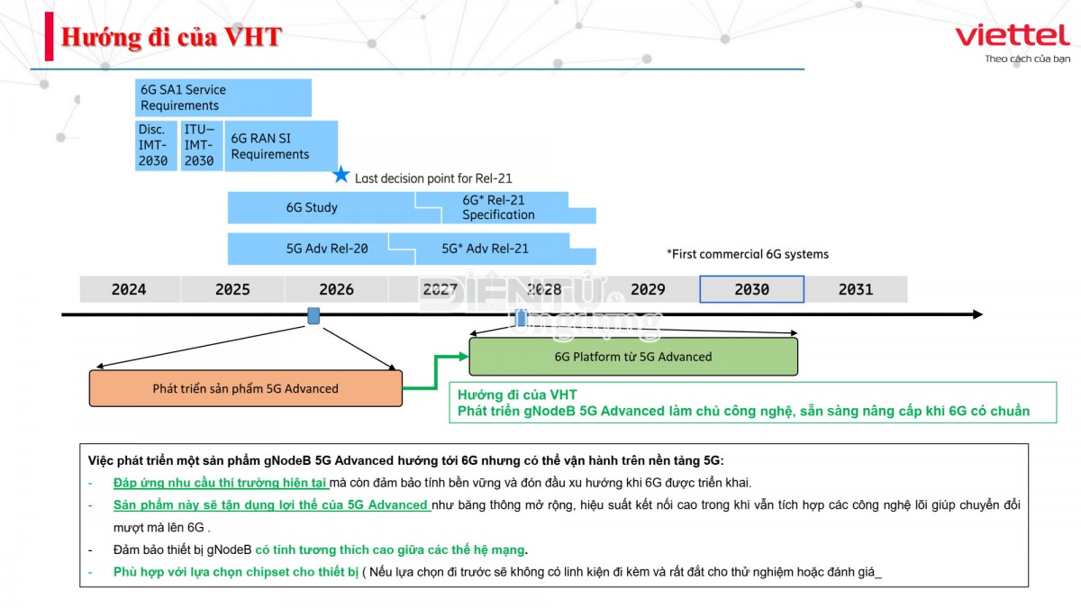 Lộ trình phát triển 6G của Viettel Lộ trình phát triển 6G của Viettel