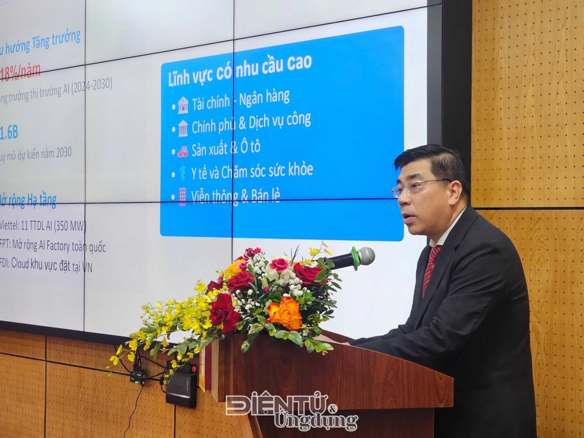 Kiến nghị giao Bộ KH&CN xây hạ tầng AI quốc gia