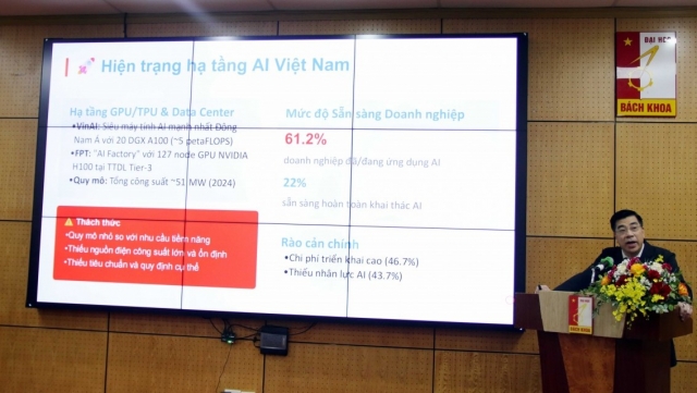 Kiến nghị giao Bộ KH&CN xây hạ tầng AI quốc gia