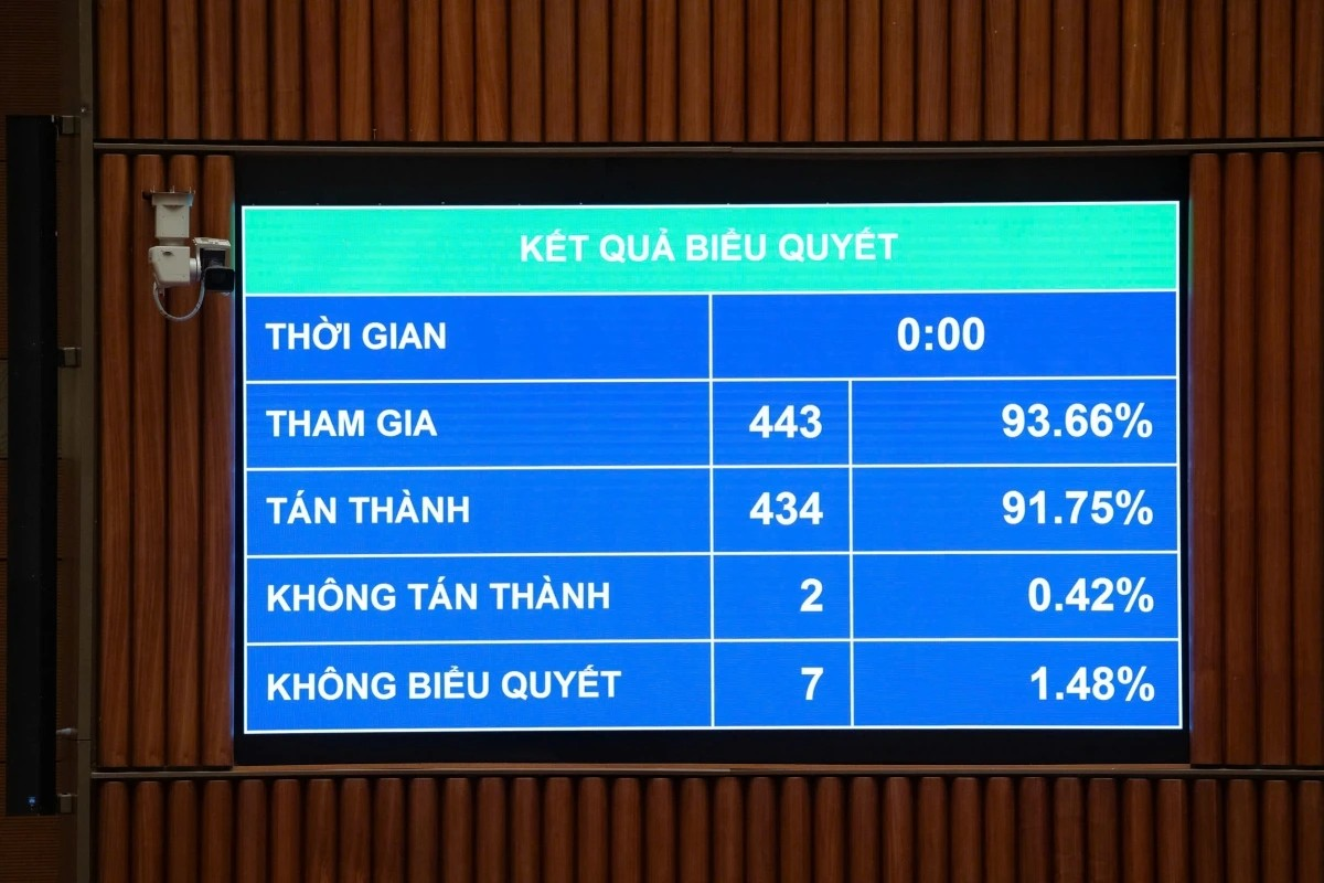 Công bố 10 sự kiện công nghệ thông tin và truyền thông tiêu biểu năm 2025- Ảnh 2.