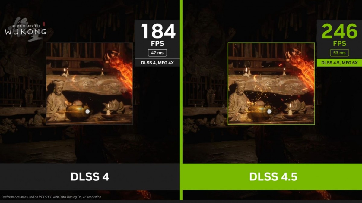 “Dynamic Multi-Frame Generation”  có thể là lần đầu tiên các khung hình giả đạt chất lượng thực sự tốt