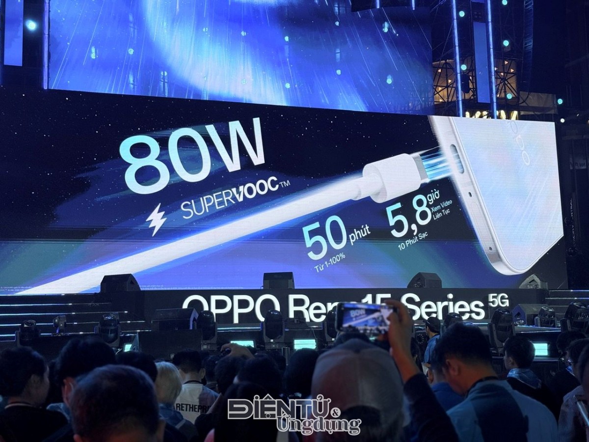 OPPO ra mắt ‘Chuyên gia chân dung AI’ thế hệ mới OPPO ra mắt ‘Chuyên gia chân dung AI’ thế hệ mới