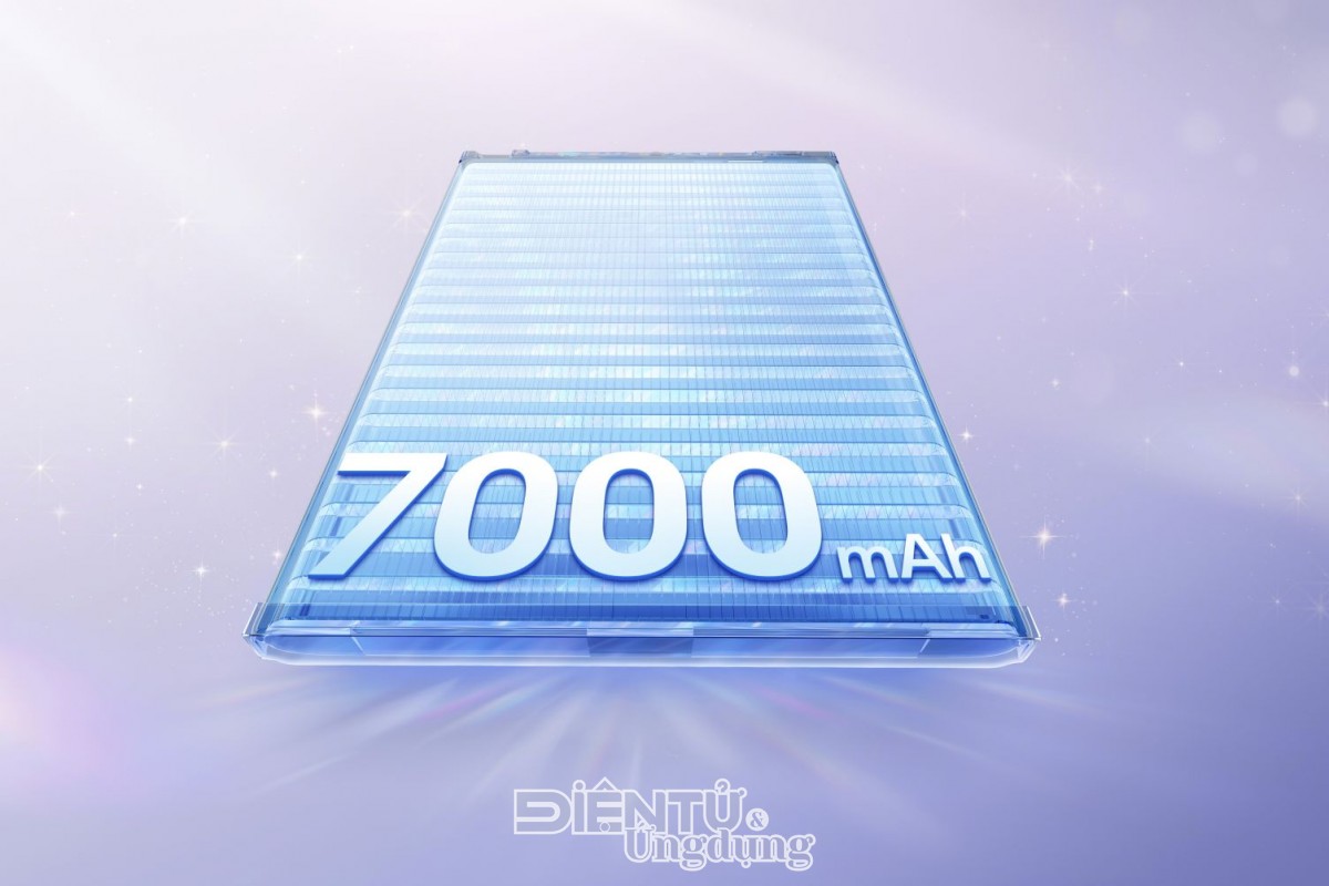 Reno15F 5G Reno15F 5G