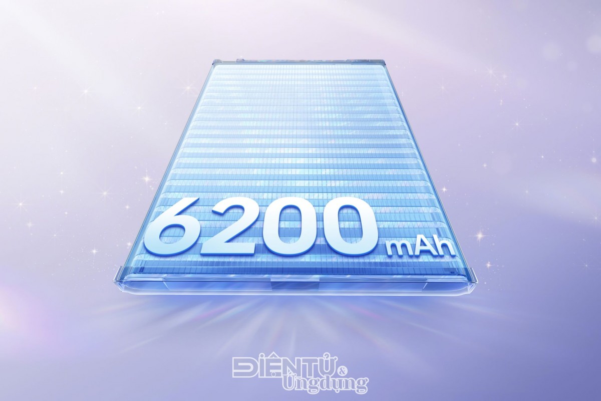 Reno15 Pro 5G Reno15 Pro 5G