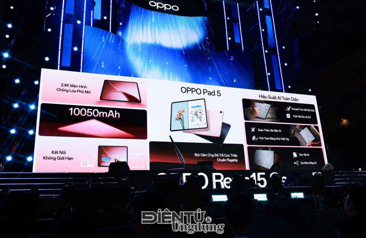 OPPO ra mắt bộ đôi tablet và đồng hồ thông minh mới