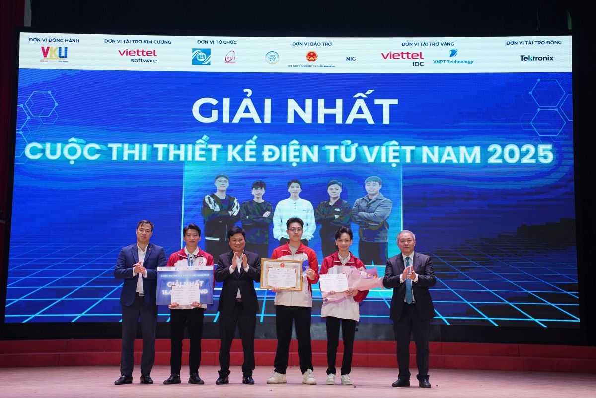 Đội IDS PTIT từ Học viện Công nghệ Bưu chính Viễn thông