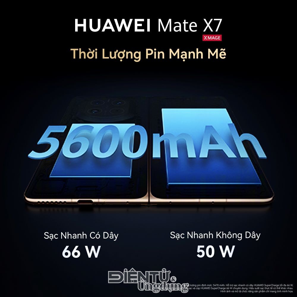 HUAWEI Mate X7 chính thức ra mắt