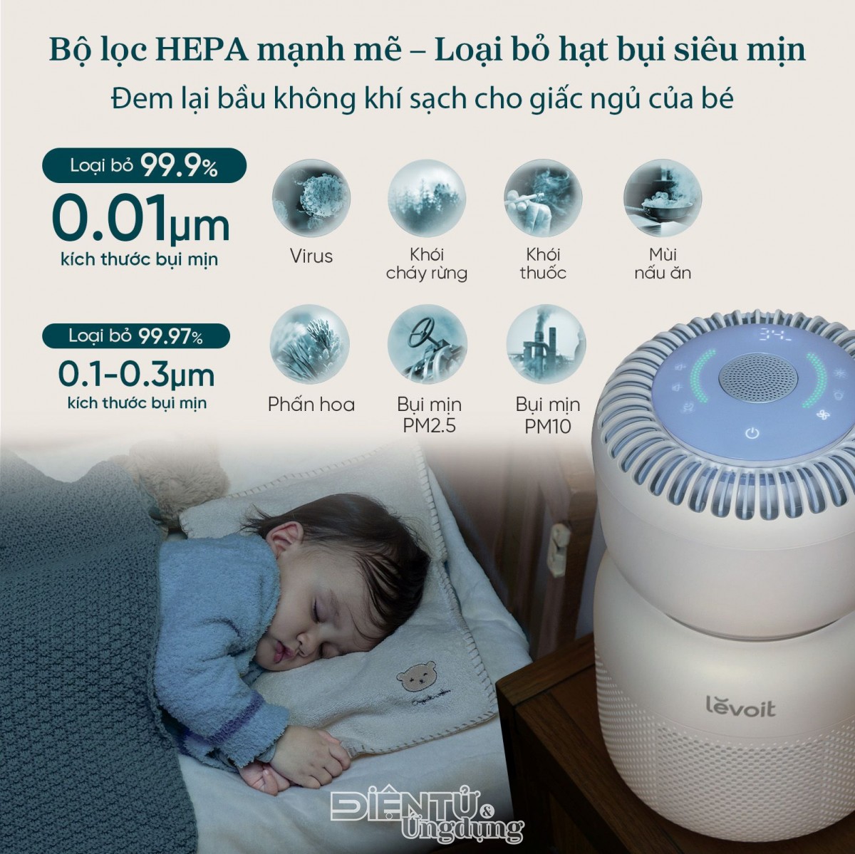 Levoit ra mắt máy lọc không khí dành cho trẻ sơ sinh đầu tiên tại Việt Nam