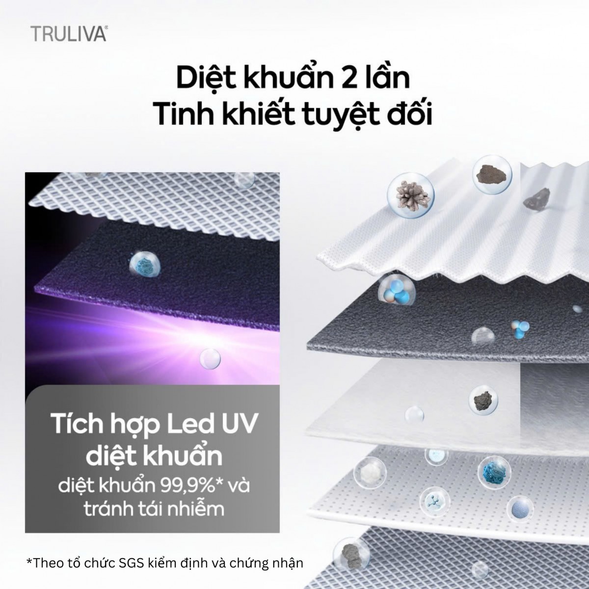 TRULIVA UR61096H: Máy lọc nước RO âm tủ bếp của năm