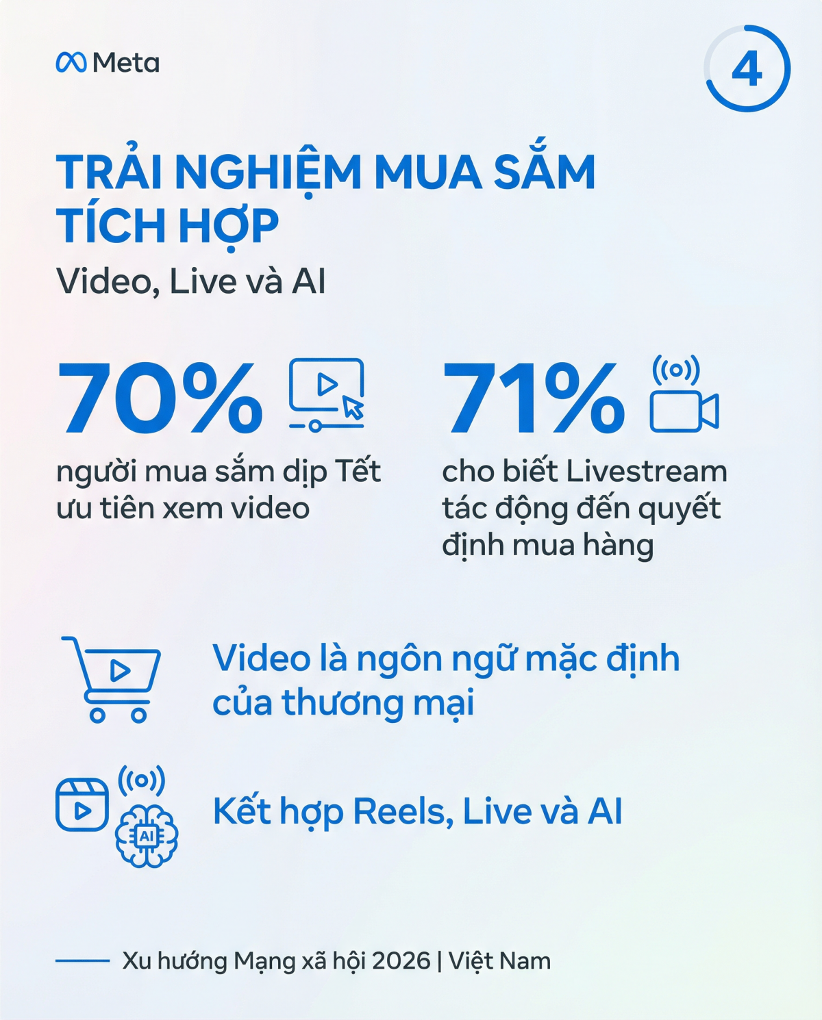 5 xu hướng mạng xã hội dành cho doanh nghiệp Việt trong năm 2026 mà có thể bạn chưa biết 5 xu hướng mạng xã hội dành cho doanh nghiệp Việt trong năm 2026 mà có thể bạn chưa biết