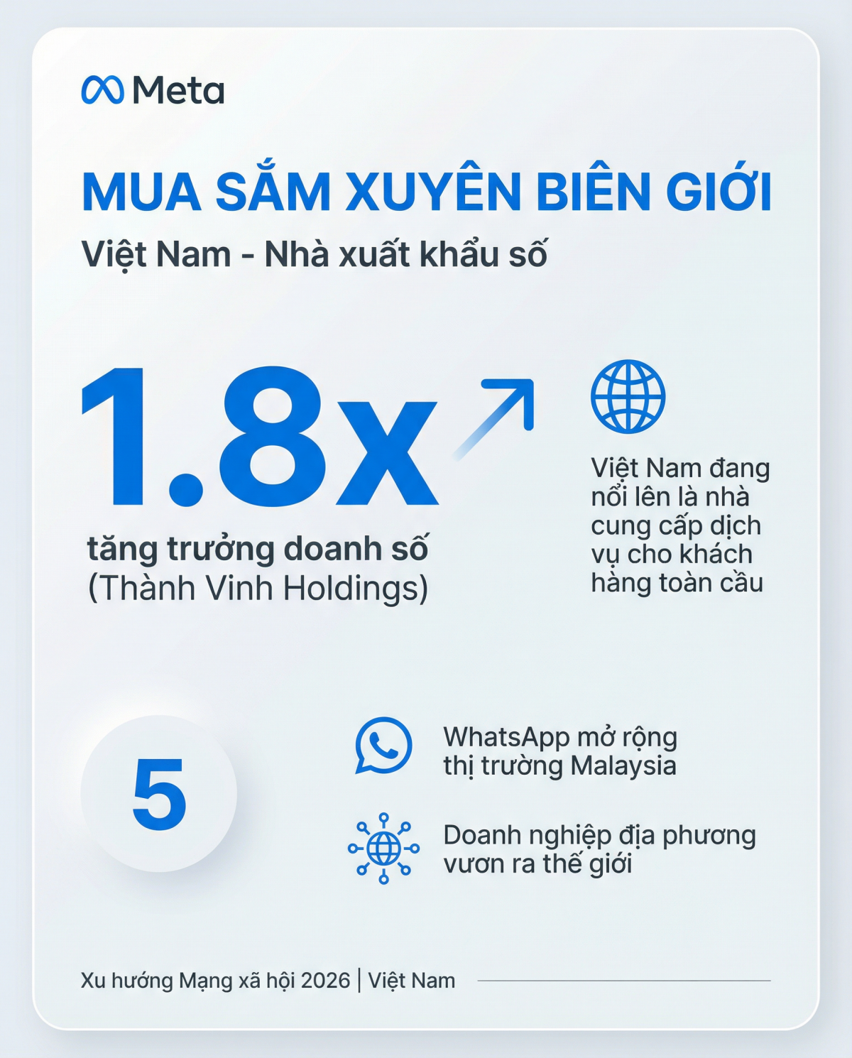 5 xu hướng mạng xã hội dành cho doanh nghiệp Việt trong năm 2026 mà có thể bạn chưa biết 5 xu hướng mạng xã hội dành cho doanh nghiệp Việt trong năm 2026 mà có thể bạn chưa biết