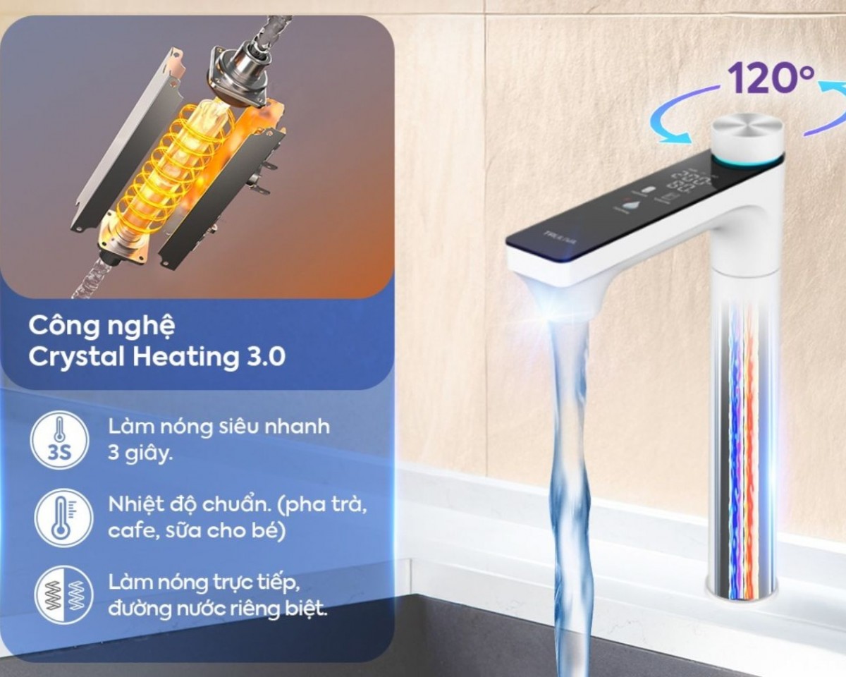 Xu hướng nâng cấp căn bếp cùng Truliva UR61096H lên ngôi mùa Tết