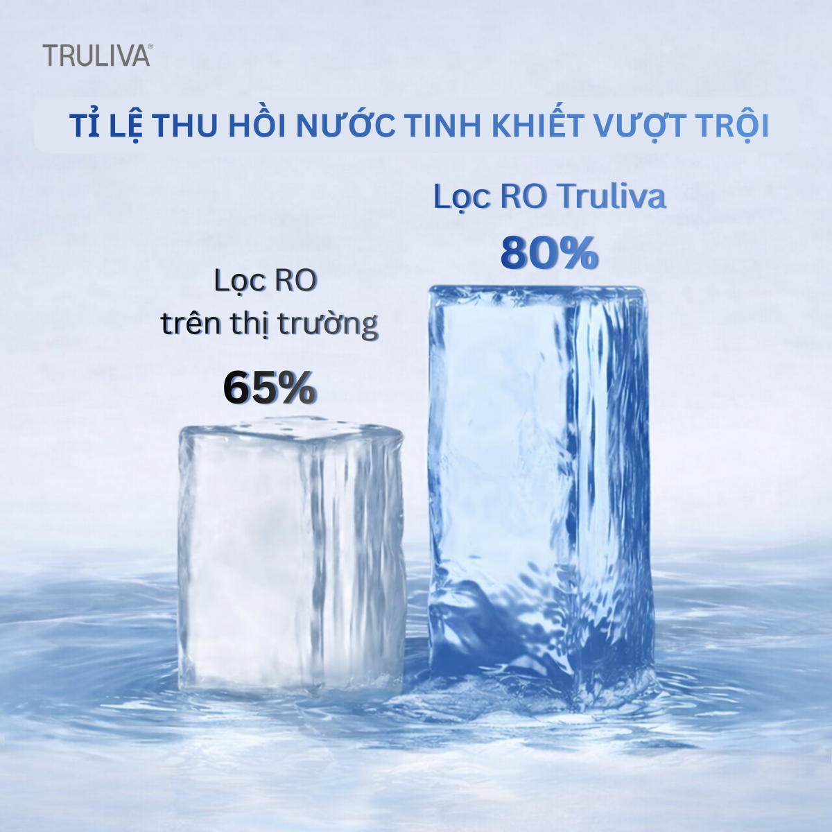 Xu hướng nâng cấp căn bếp cùng Truliva UR61096H lên ngôi mùa Tết