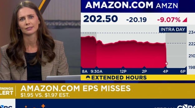 Cổ phiếu Amazon lao dốc 10% sau dự báo chi tiêu 200 tỷ USD và lợi nhuận gây thất vọng