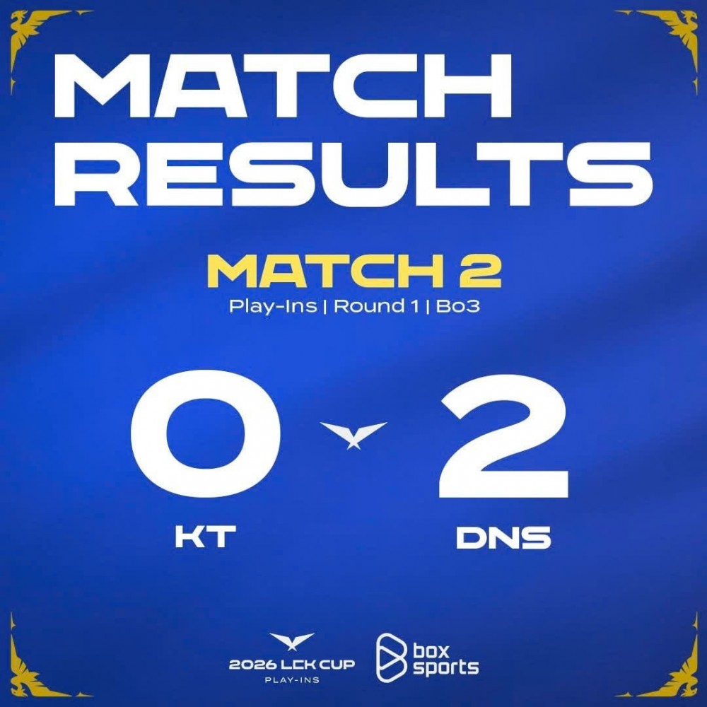 Á quân Chung kết thế giới KT Rolster bị loại cùng Hanjin BRION tại LCK Cup 2026