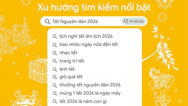 Xu hướng tìm kiếm của người Việt liên quan đến Tết Nguyên đán