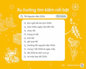 Xu hướng tìm kiếm của người Việt liên quan đến Tết Nguyên đán