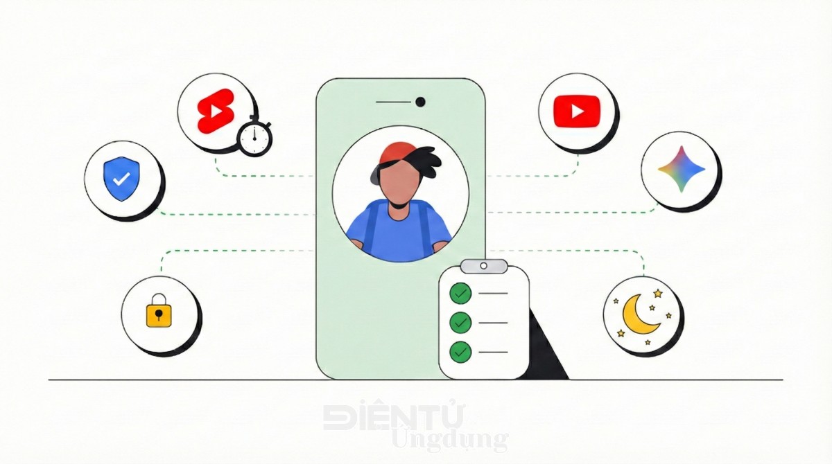 Làm thế nào để trẻ an toàn hơn trên không gian mạng?