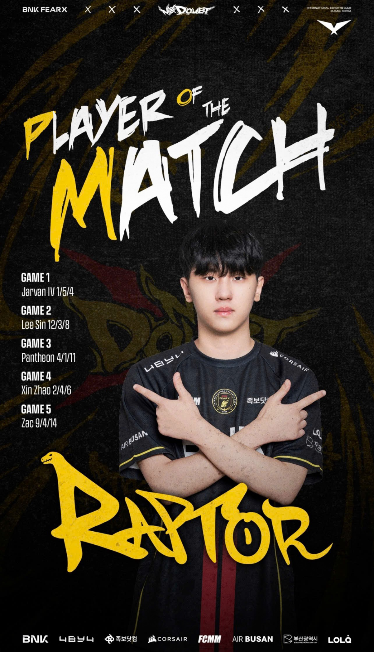 Tuyển thủ Raptor bên phía BFX giành danh hiệu POM. Nguồn: