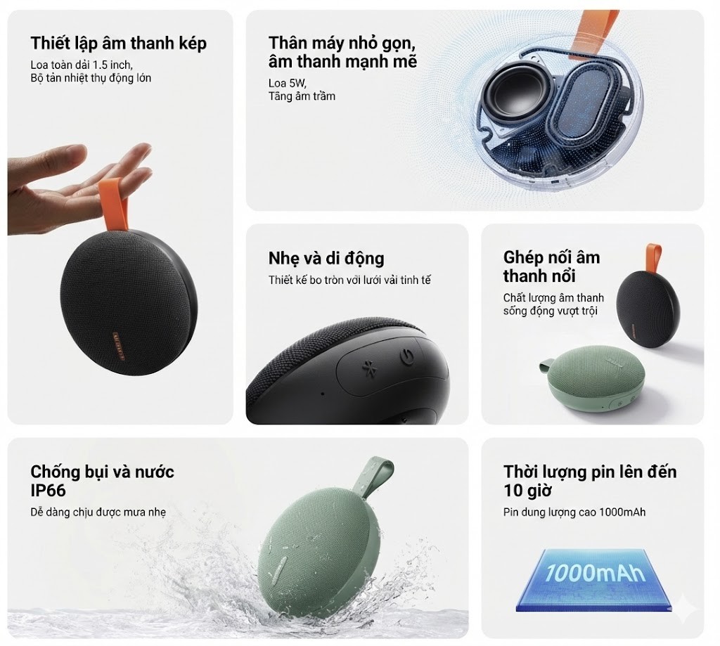 Một số thông số kĩ thuật của Bluetooth Speaker Essential. Nguồn: Xiaomi Một số thông số kĩ thuật của Bluetooth Speaker Essential. Nguồn: Xiaomi