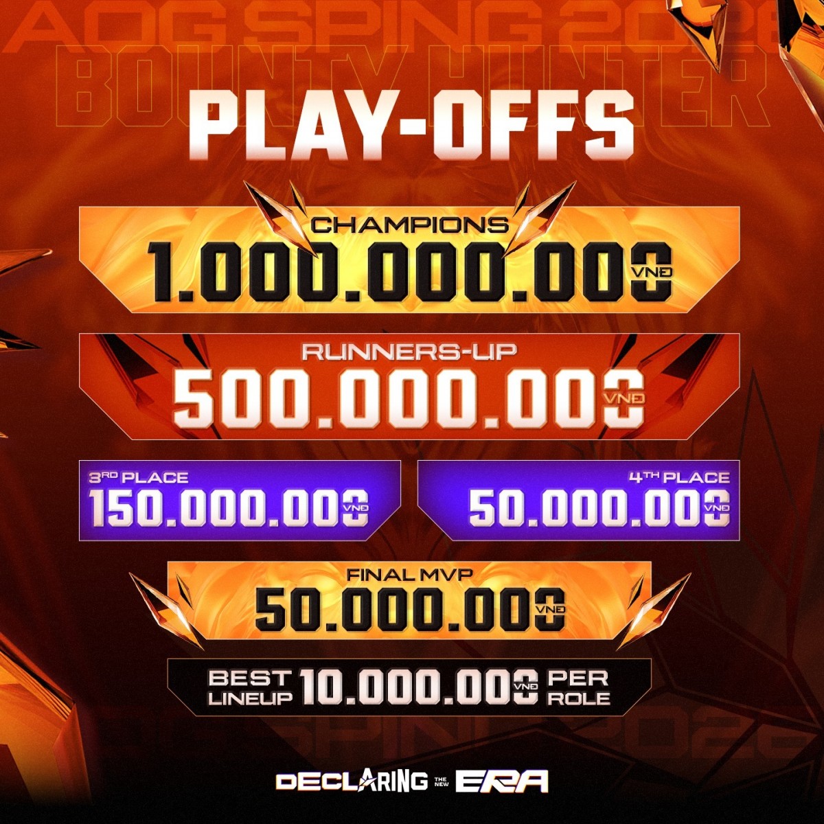 Cơ chế thưởng vòng Play-offs Đấu Trường Danh Vọng Mùa Xuân 2026. Nguồn ảnh: BTC Cơ chế thưởng vòng Play-offs Đấu Trường Danh Vọng Mùa Xuân 2026. Nguồn ảnh: BTC