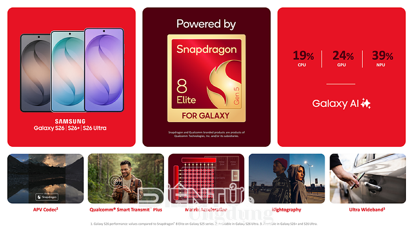 Galaxy S26 Series và bước ngoặt Agentic AI: Khi điện thoại học cách tự hành động Galaxy S26 Series và bước ngoặt Agentic AI: Khi điện thoại học cách tự hành động