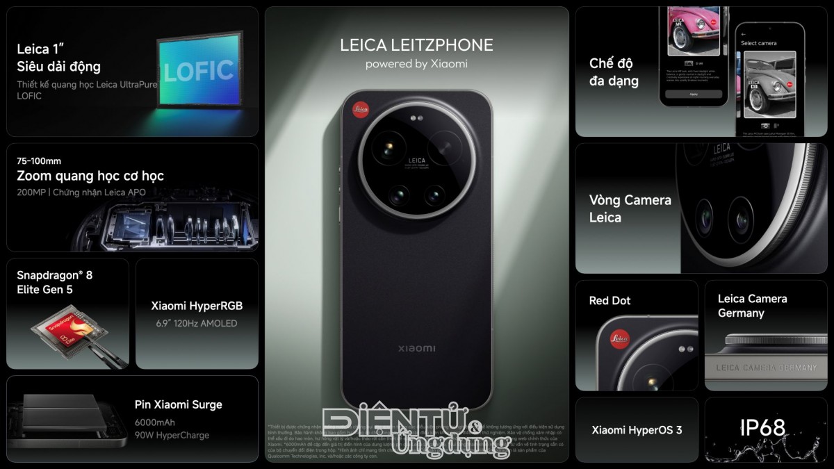 LEICA LEITZPHONE powered by Xiaomi