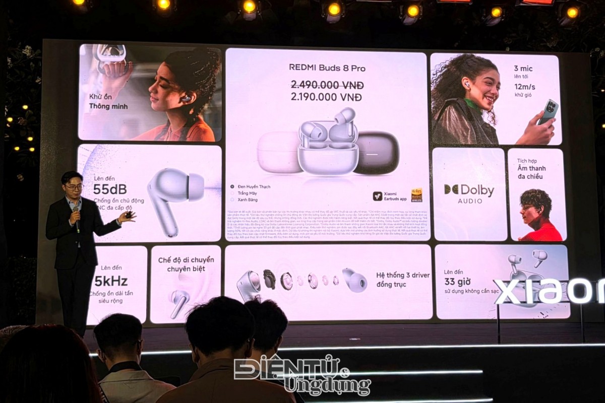 REDMI Buds 8 Pro REDMI Buds 8 Pro