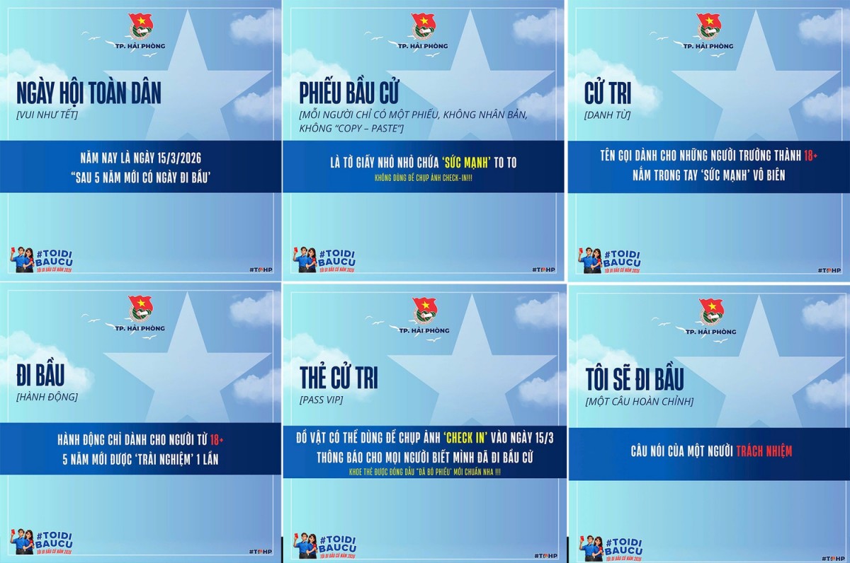 Tuổi trẻ tiên phong ứng dụng AI tuyên truyền bầu cử