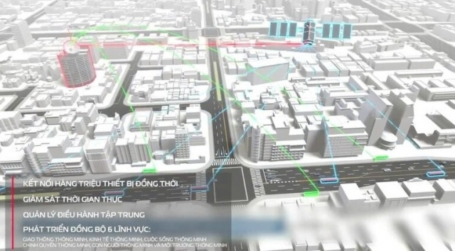 5G thúc đẩy giao thông đô thị thông minh tại Việt Nam