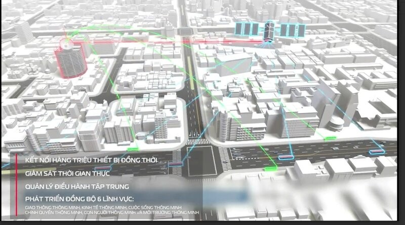 Ứng dụng 5G2B trong giao thông và giám sát an ninh đô thị. Ảnh: Lao động