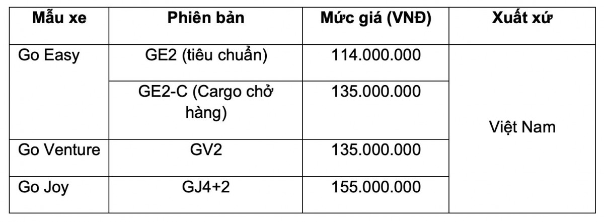 GIO MOBI ra mắt 3 dòng xe điện nội khu sản xuất tại Việt Nam