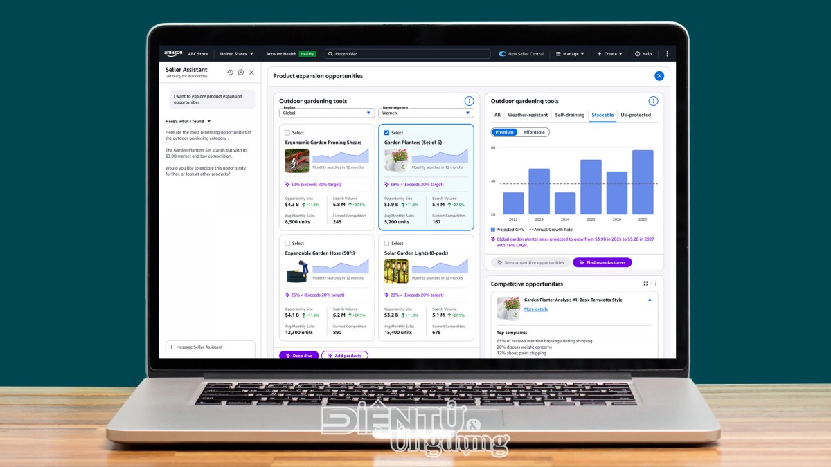 Bán hàng xuyên biên giới ngày càng đơn giản hơn với AI mới từ Amazon