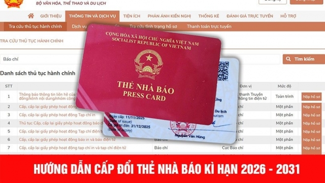 Hướng dẫn khai hồ sơ cấp thẻ nhà báo trên hệ thống dịch vụ công